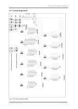 Предварительный просмотр 17 страницы EES USM series Manual