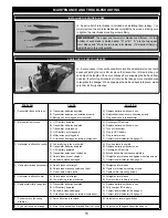 Предварительный просмотр 15 страницы EF Helicopter M.A.S.H. Army Rescue Chopper Assembly Manual And Setup Manual