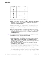 Preview for 36 page of EF JOHNSON 5100 ES II Operating Manual