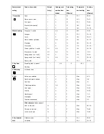 Preview for 19 page of EF BO AE 102 A User Manual