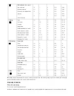 Preview for 20 page of EF BO AE 102 A User Manual