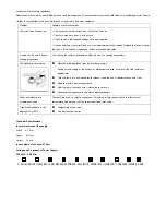 Preview for 21 page of EF BO AE 102 A User Manual