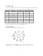 Preview for 32 page of EF BO-AE 5640 SS-TN Installation & User'S Instructions