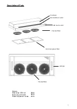 Предварительный просмотр 4 страницы EF EFCH 9232 HM SS User Manual