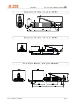 Предварительный просмотр 18 страницы EFA 100610000 Operating Instructions Manual