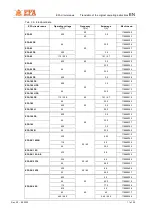 Предварительный просмотр 12 страницы EFA 185 DS/H Translation Of The Original Operating Instructions