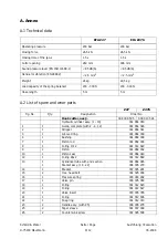 Предварительный просмотр 10 страницы EFA EFA Z27 Operating Instructions, Maintenance Instructions, Spare Part List