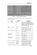 Preview for 43 page of EFA P5V580 VP3 Manual