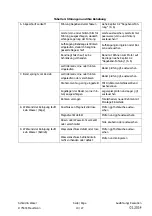 Предварительный просмотр 11 страницы EFA SB 288 E Operating Instructions Manual