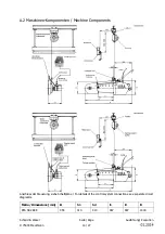 Preview for 28 page of EFA SB 288 E Operating Instructions Manual