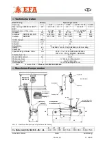 Preview for 16 page of EFA SB295E Translation Of The Original Operating Instructions