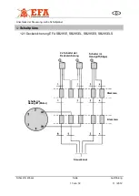 Предварительный просмотр 17 страницы EFA SB295E Translation Of The Original Operating Instructions