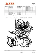 Предварительный просмотр 25 страницы EFA SB295E Translation Of The Original Operating Instructions