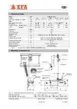 Preview for 52 page of EFA SB295E Translation Of The Original Operating Instructions