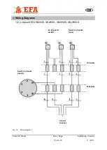 Предварительный просмотр 53 страницы EFA SB295E Translation Of The Original Operating Instructions