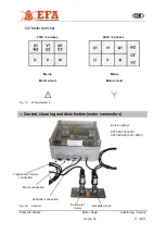 Preview for 54 page of EFA SB295E Translation Of The Original Operating Instructions