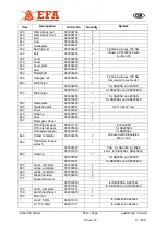 Предварительный просмотр 60 страницы EFA SB295E Translation Of The Original Operating Instructions