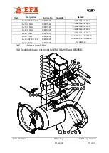 Предварительный просмотр 61 страницы EFA SB295E Translation Of The Original Operating Instructions