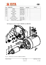 Предварительный просмотр 65 страницы EFA SB295E Translation Of The Original Operating Instructions