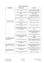 Preview for 23 page of EFA SK23/ 18 Operating Instructions Manual