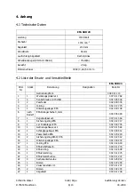 Preview for 9 page of EFA SKR 23 Operating Instructions, Maintenance Instructions, Spare Part List