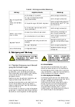 Preview for 10 page of EFA SL 50/ 18 Operating Instructions Manual