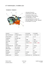 Предварительный просмотр 19 страницы EFA VB 115 Operating And Maintenance Instructions Manual