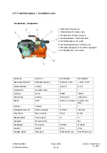 Предварительный просмотр 41 страницы EFA VB 115 Operating And Maintenance Instructions Manual