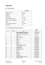 Preview for 26 page of EFA Z140 Operating Instructions Manual