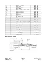 Preview for 28 page of EFA Z140 Operating Instructions Manual