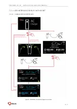 Preview for 32 page of efacec EFAPOWER EV PC G2 Installation And User Manual