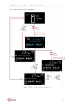 Preview for 33 page of efacec EFAPOWER EV PC G2 Installation And User Manual