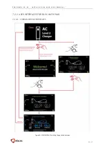 Preview for 34 page of efacec EFAPOWER EV PC G2 Installation And User Manual