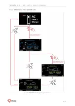 Preview for 35 page of efacec EFAPOWER EV PC G2 Installation And User Manual