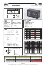 Preview for 42 page of efacec EFAPOWER EV PC G2 Installation And User Manual