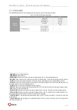 Preview for 7 page of efacec EFAPOWER EV-QC24S Installation And User Manual