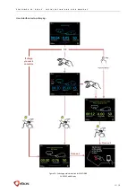 Preview for 26 page of efacec EFAPOWER EV-QC24S Installation And User Manual