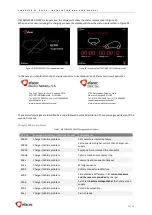 Preview for 29 page of efacec EFAPOWER EV-QC24S Installation And User Manual