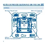 Предварительный просмотр 2 страницы Efapel 40227 Instructions Manual