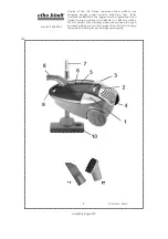 Предварительный просмотр 2 страницы EFBE-SCHOTT BSS 3000 Operating Instructions Manual