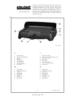 Предварительный просмотр 2 страницы EFBE-SCHOTT GR 900 Operating Instructions Manual