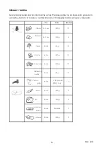 Preview for 75 page of EFBE-SCHOTT SC HA 1020 Instructions Manual