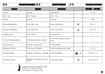 Preview for 45 page of Efco 165HDS Operators Instruction Book