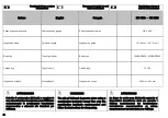 Preview for 46 page of Efco 165HDS Operators Instruction Book