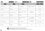 Preview for 48 page of Efco 165HDS Operators Instruction Book