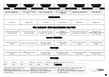 Preview for 51 page of Efco 165HDS Operators Instruction Book