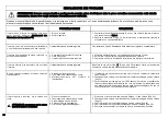 Preview for 58 page of Efco 165HDS Operators Instruction Book