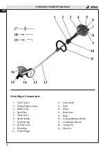 Preview for 4 page of Efco 8245 SE Operator'S Instruction Manual