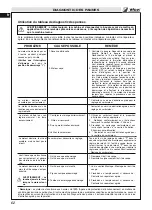 Предварительный просмотр 62 страницы Efco 8271 S Operator'S Instruction Manual