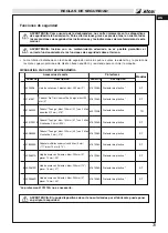 Preview for 73 page of Efco 8271 S Operator'S Instruction Manual